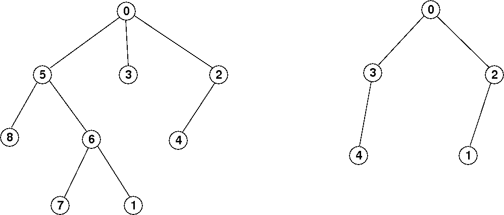 \includegraphics[width=16cm]{slakttraffen.png}