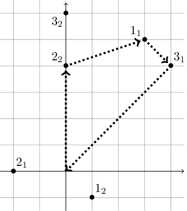 \includegraphics[width=0.2\textwidth ]{tivoli}